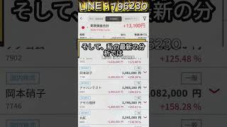 #日本株#株式投資#投資初心者#資産運用#日本市場#テクニカル分析#ファンダメンタル分析#株式チャート#チャート分析#投資日記#株式トレンド#投資記録#資産形成#副収入#業績分析#決算チェック