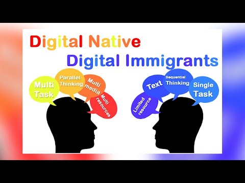 Tech Bites - Digital Natives And Digital Immigrants