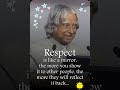 Motivational Quotes APJ Abdul Kalam Quotes