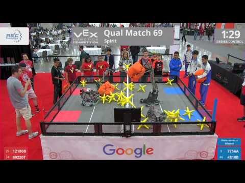 2017 VRC-MS Spir Q69 - 12180B 99220T vs 7756A 4810B - 13 to 35