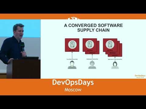 Christian Van Tuin (USA), Red Hat. "A DevOps State of Mind: Continuous Security with Kubernetes"