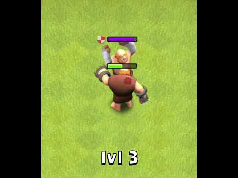 Boxer Giant Vs Giant - How Strong Is Level 1 Boxer Giant - Lets Find It out