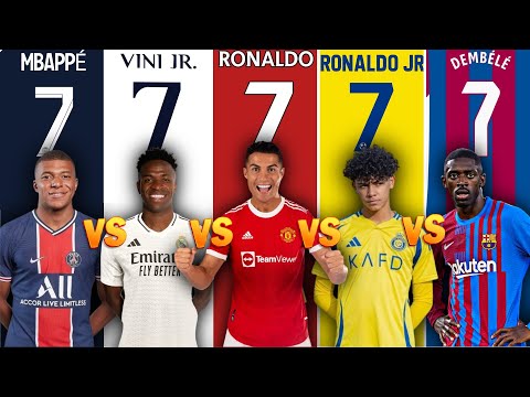 Comparison: Ronaldo vs Mbappé vs Dembélé vs Vinícius vs Ronaldo Jr