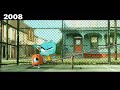 Evolution Of The Amazing World Of Gumball