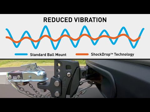 Fishing Trip | Smooth Towing with Rebellion XD Cushion Hitch