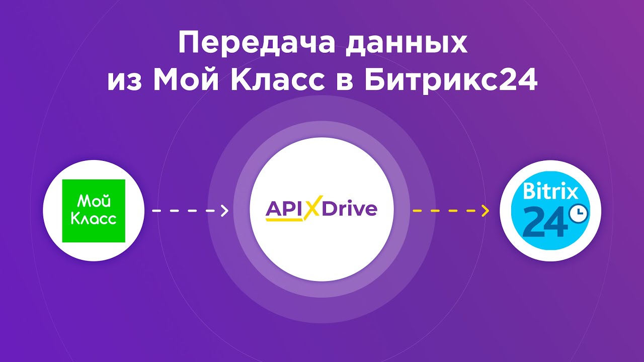 Как настроить выгрузку записей из Мой Класс в в виде лидов в Битрикс24? Как настроить выгрузку записей из Мой Класс в в виде лидов в Битрикс24?
