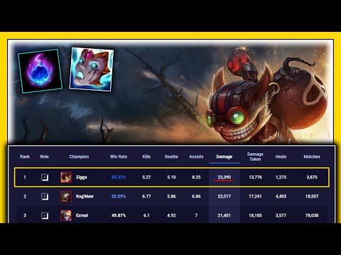 The HIGHEST DAMAGE Bot Laner (Ziggs)