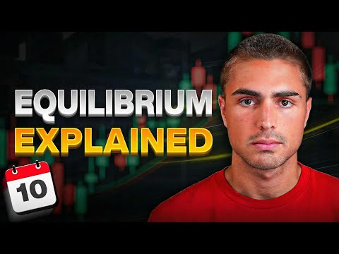 Path to Profitability: Equilibrium Explained
