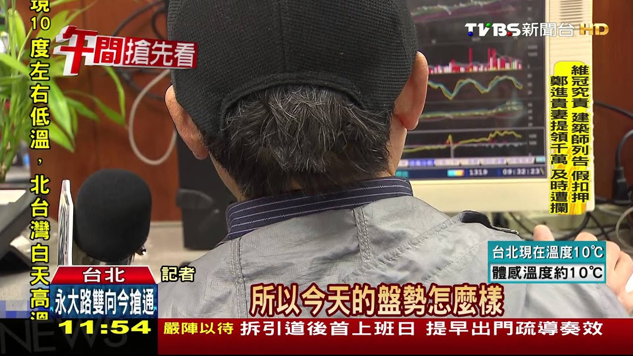 國安基金備戰！　台股開市「抗補跌」黑翻紅