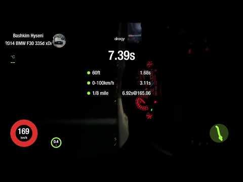 Fastest BMW F30 335d xDrive Stage 3 1/4 mile 10.76 New Record Only Diesel🇽🇰