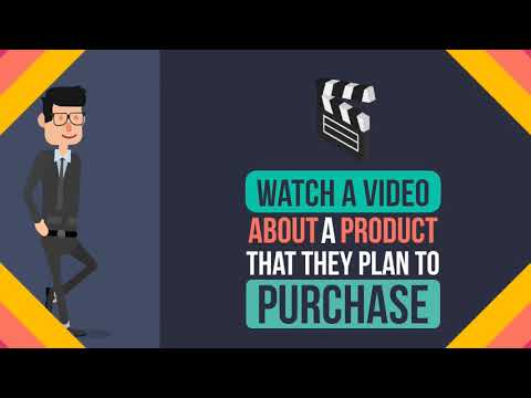 ANIMATIONS EXPLAINER TOOLKIT FOR FINAL CUT PRO X - APPLE MOTION TEMPLATES