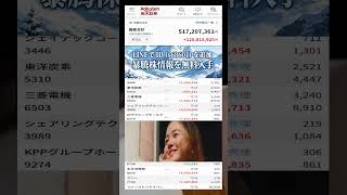 #NISA,#新NISA,#つみたてNISA,#iDeCo,#配当金,#配当利回り,#決算,#決算分析,#業績,#企業分析,#銘柄分析,#株予想,#株の買い方,#株の売り方,#株勉強