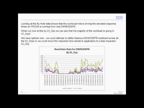IBM SAN Volume Controller - Performance Monitoring and Analysis