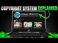 YouTube Copyright System Explained Complete Creator Guide Must Watch Before Uploading
