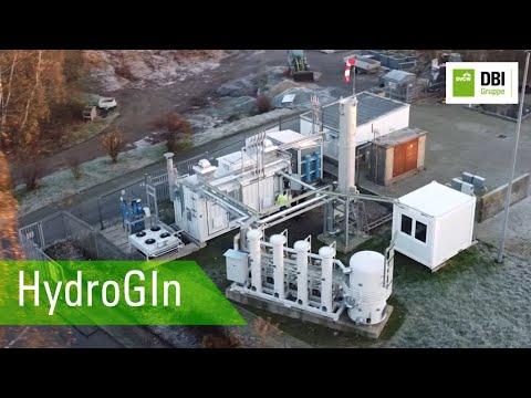 HydroGIn - Hydrogen Generator für die Industrie
