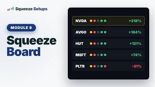 Squeeze Board - How to Trade Squeezes (Part 9)