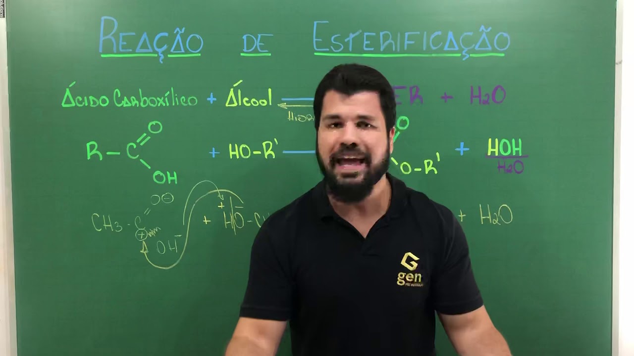Química - Reação de Esterificação - ENEM e UERJ - Conteúdo e Exercícios