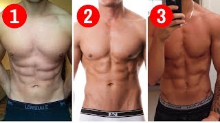 Uneven Abs: The 3 Main Types and How to Tell Which One You Have