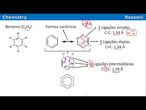 UFSC 2015 Q40 - Linus Pauling Morreu!