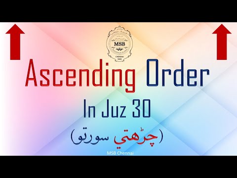 Charhti Surato (Ascending Order In Juz 30)