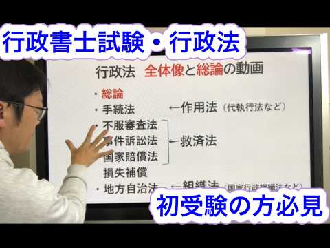 R8行政法の全体像と「総論攻略」の動画（再生リストは↓概要欄に）行政書士試験対策