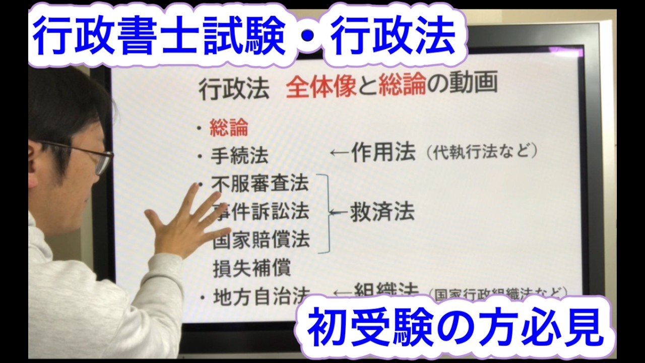 R8行政法の全体像と「総論攻略」の動画（再生リストは↓概要欄に）行政書士試験対策