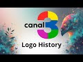 Canal 3 Guatemala Logo History