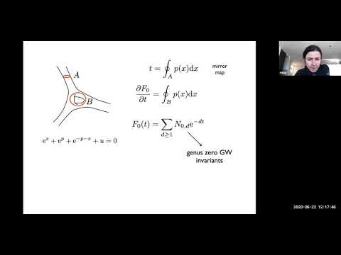 Informal String Math Seminar - Marcos Marino