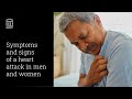 Symptoms Signs Of A Heart Attack In Women Men Mass General Brigham