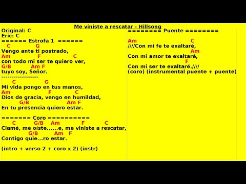 Me Viniste A Rescatar - Hillsong Australia