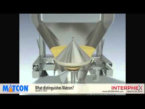 Matcon to Showcase Solutions for Lean Handling of Powders, Granules and Tablets