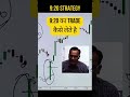 9 20 Strategy By Ghanshyam Sir Ghanshyamtech Ghanshyamsir Banknifty Viral Shorts Trending
