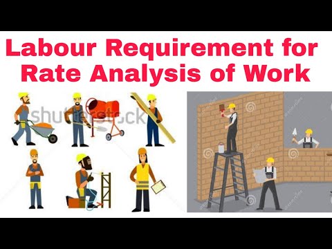 Estimation Building Estimation and Costing Estimation and Costing cost estimation 2024