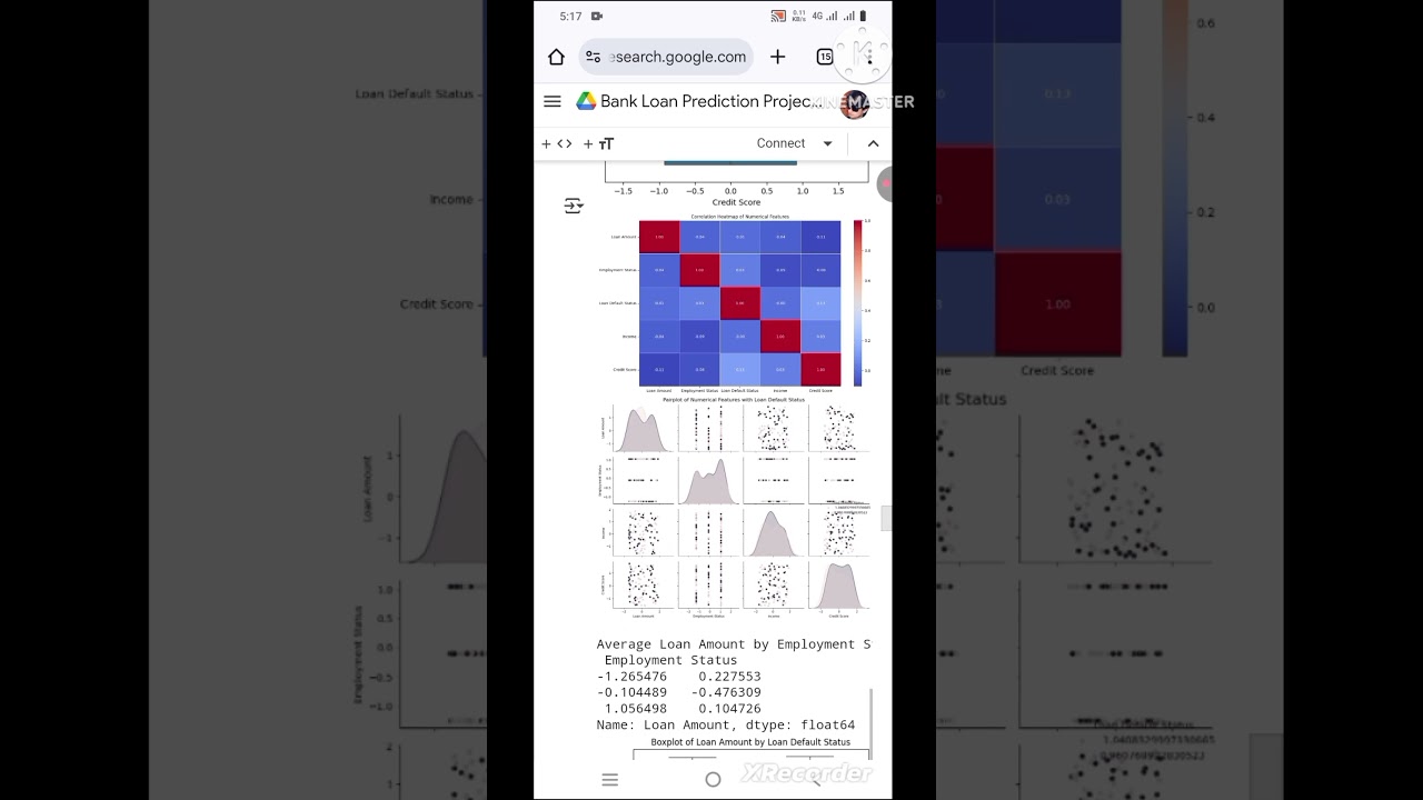 Bank Loan prediction Model using Machine Learning insight outcomes #featureselection #lossfunction