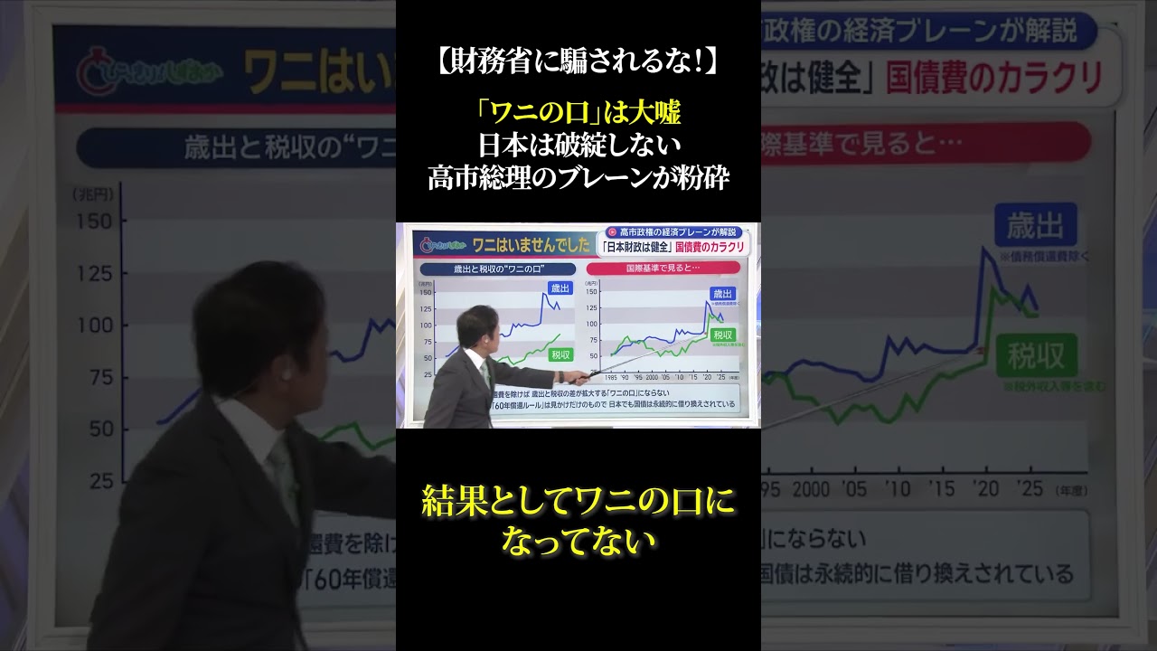 【財務省に騙されるな！】「ワニの口」は大嘘 日本は破綻しない高市総理のブレーンが粉砕 #高市早苗 #政治 #自民党 #ニュース #財務省