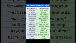 Use modern English instead of normal English #english #basicvsadvanced #speakingenglish #viralshorts