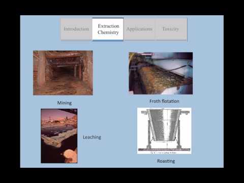ChemWiki Elemental Minute: Cobalt (Environmental Properties)