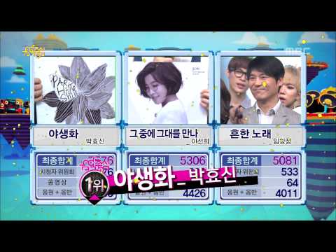 140405 Winner announcement, 1위 발표 @ Music Core 1080P