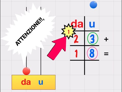 Addizioni in colonna con il cambio: semplici pillole di matematica