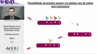 Aula 2. Entendendo o teste FREELITE® – Edvan Crusoé, SCSP