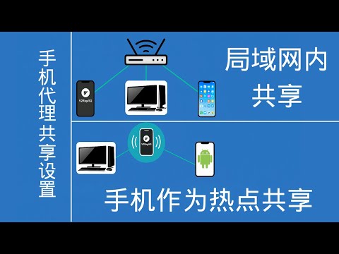 点击播放