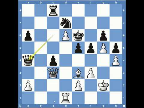 Candidates Tournament 2018 Round 11 Aronian vs Karjakin