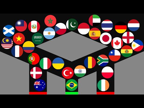 50 Countries Marble Race in Algodoo - ROUND 6