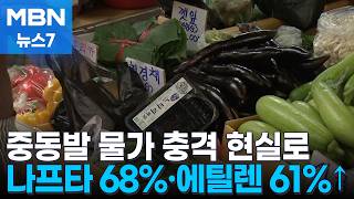 경유값도 2천 원 돌파 코앞…나프타 68%·에틸렌 61% 껑충 [MBN 뉴스7]