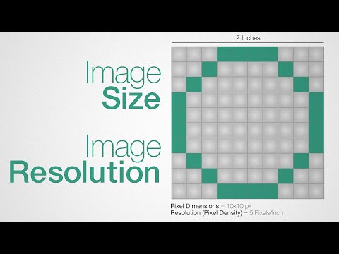 Best DPI for Printing Photos & Standard Photo Sizes (Guide)