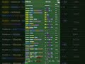 MUTATION Multiplier List In GROW A GARDEN ROBLOX