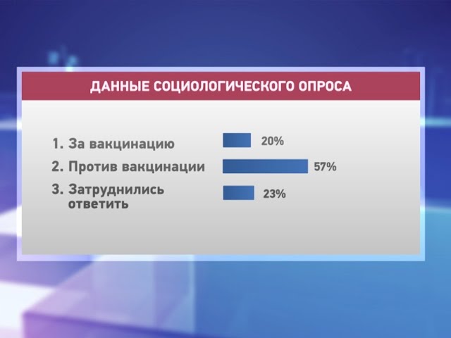 «Забота» о здоровье