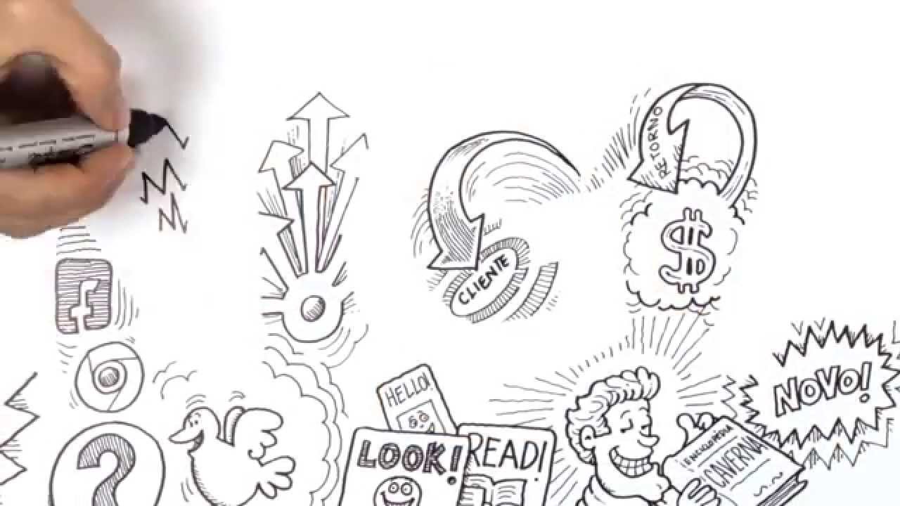 Inbound Marketing sem mistério