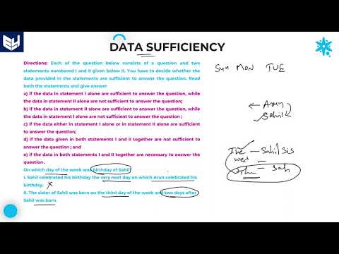 Data sufficiency | Calendars | Part 18 | Bharath Kumar