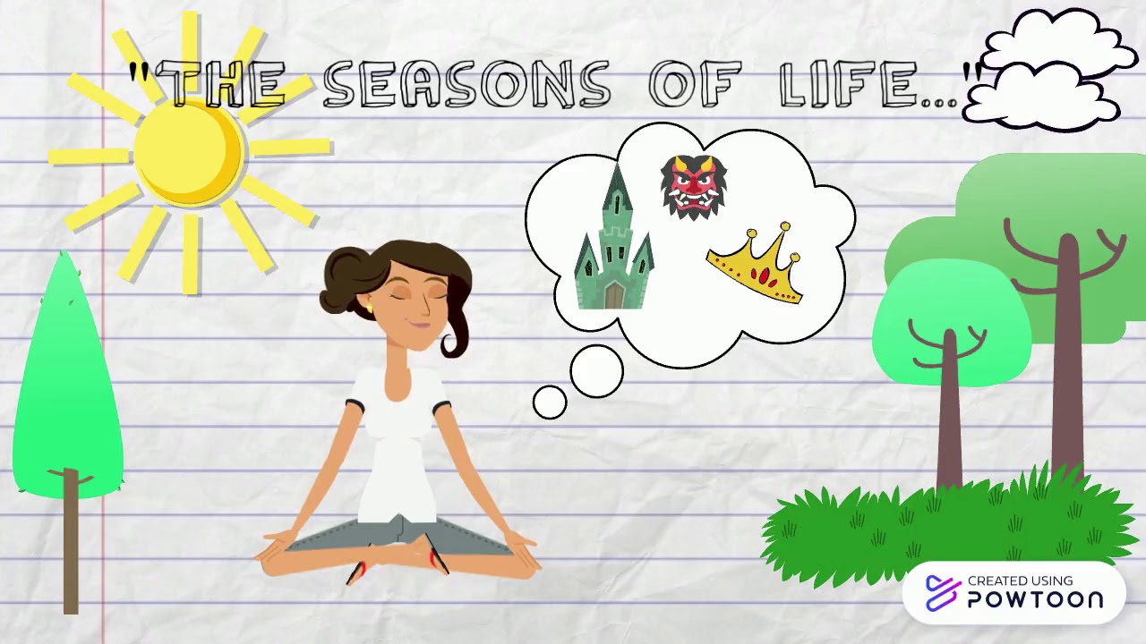 Digital Narrative [EDCR620] - Assignment #1